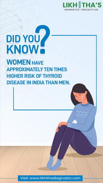Awareness About Thyroid Disorders